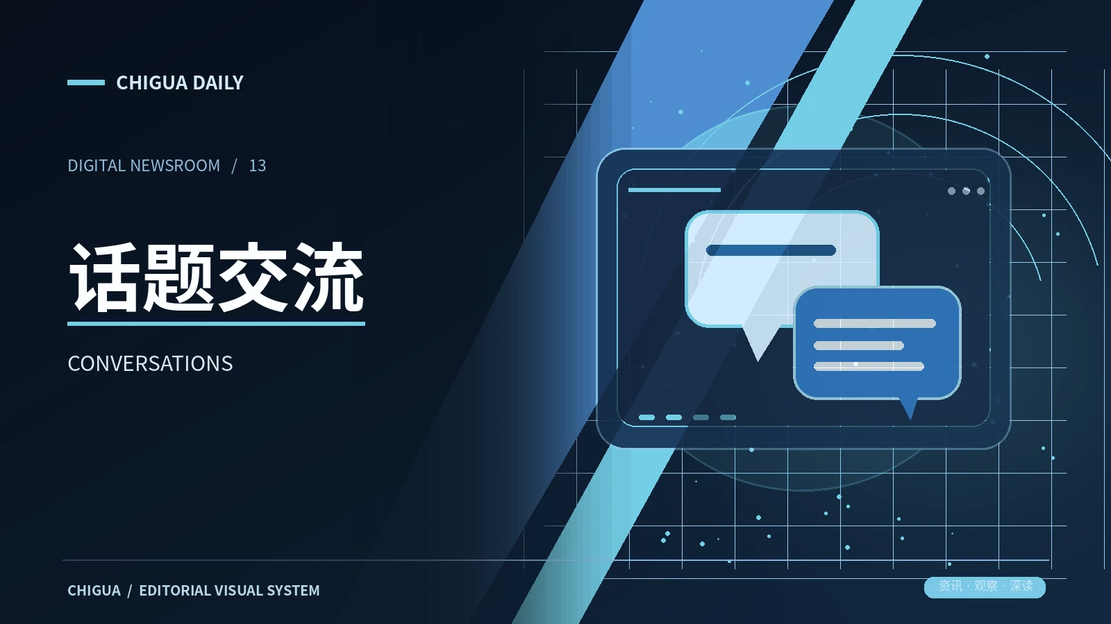 交流话题栏目视觉图