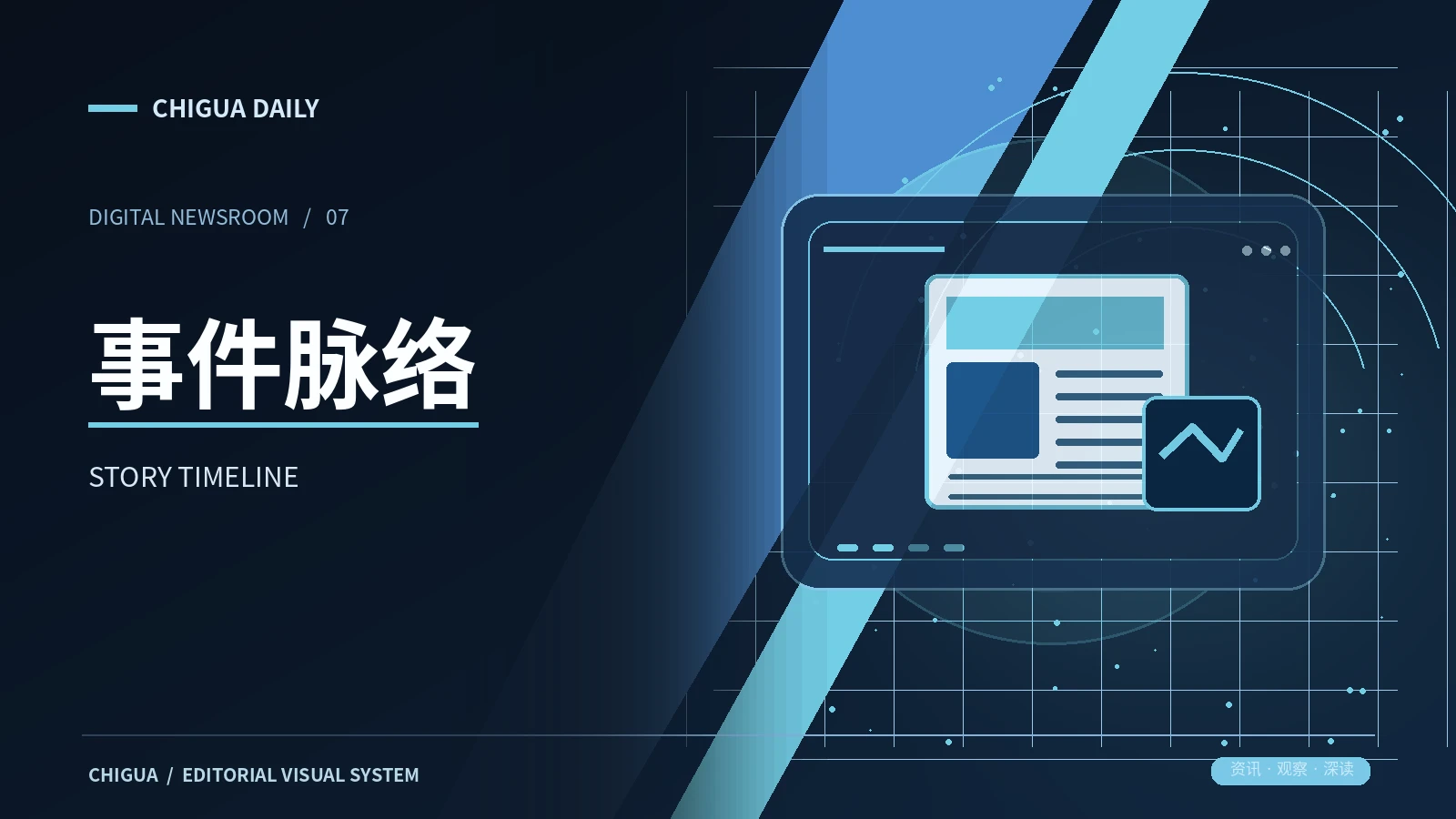 事件脉络主题栏目图片